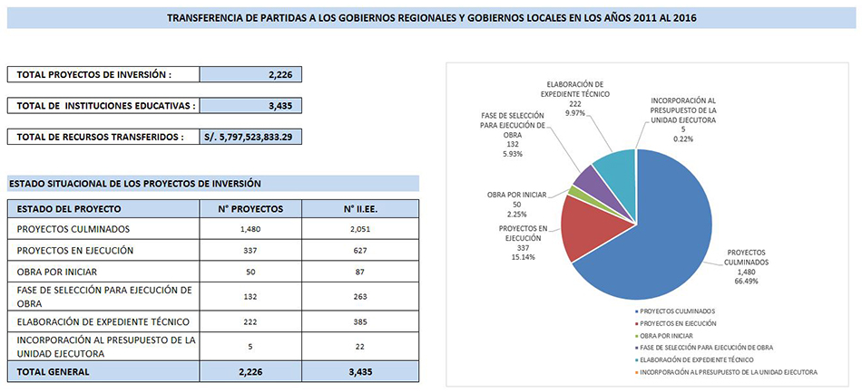 Tapuwayku, ima llank´aymantachus yachayta munanki chayta. Hunt´anapaq qhelqa mayt´uman haykuy. Ankaychaman ñit´iyuspa.